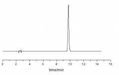 N-乙烯基吡咯烷酮分析實(shí)例