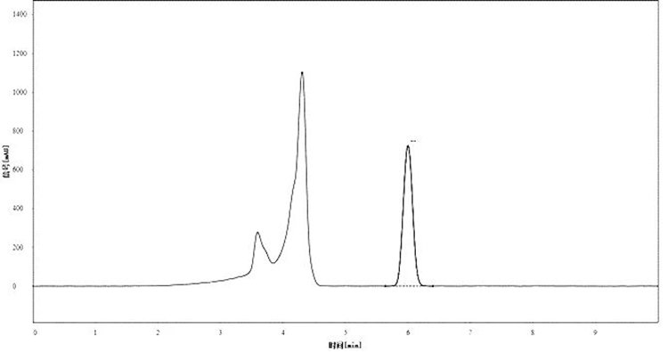 圖2. EliteUQ Poria-Sugar茯苓專用柱