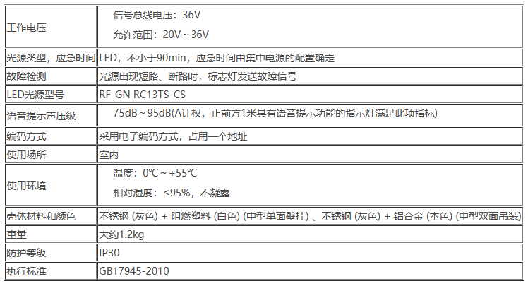 1675670360179204.png image.png